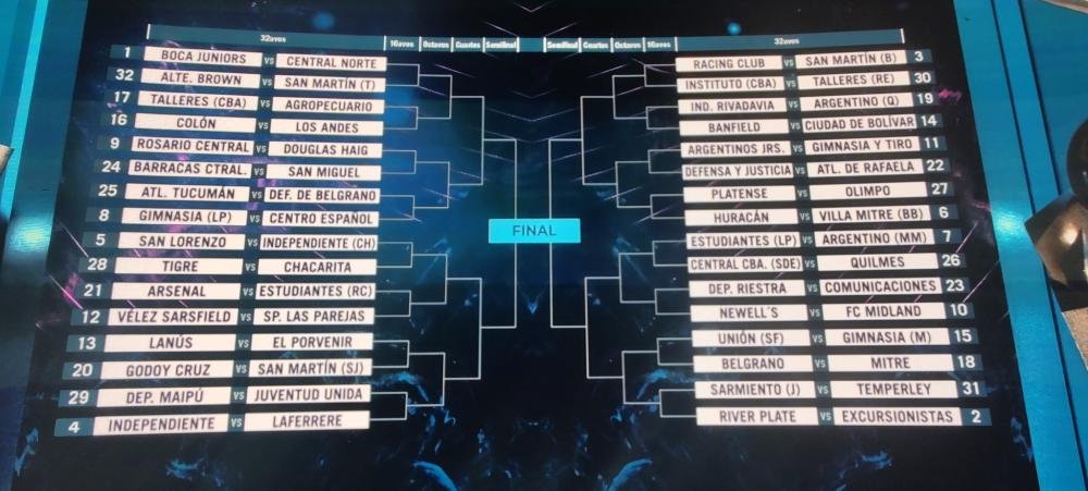 “El Cervecero” y “Los Mates” ya tienen rivales confirmados en la Copa Argentina 2024