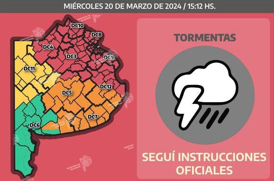Elevan a rojo el alerta por tormentas y naranja por fuertes vientos